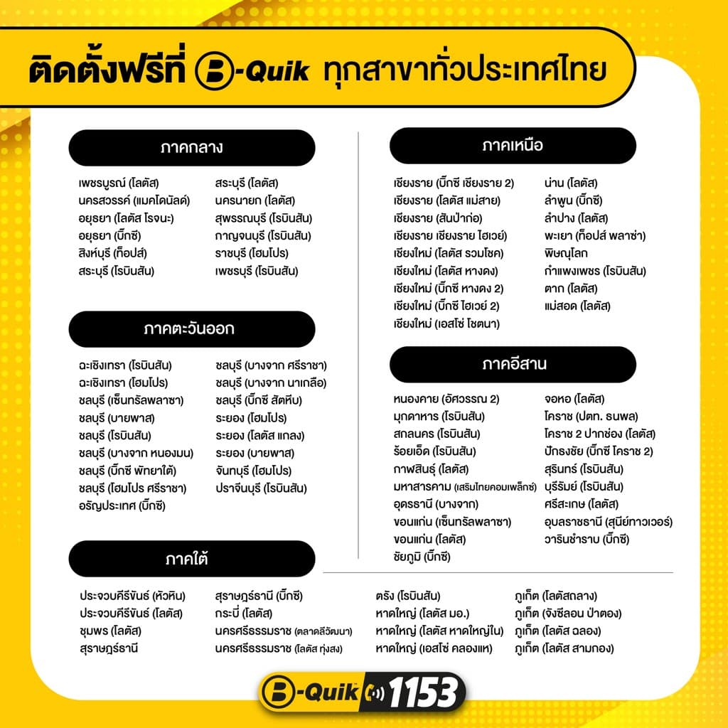 [E-Service] B-Quik สลับยาง-ถ่วงล้อ+เช็กรถ 30 รายการ - 3