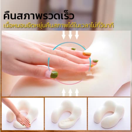 หมอนรองคอแบบพกพา นุ่ม  Memory foam หมอนรองคอนเมมโมรี่โฟม หมอนรองคอรถยนต์ หมอนเดินทาง U - 2