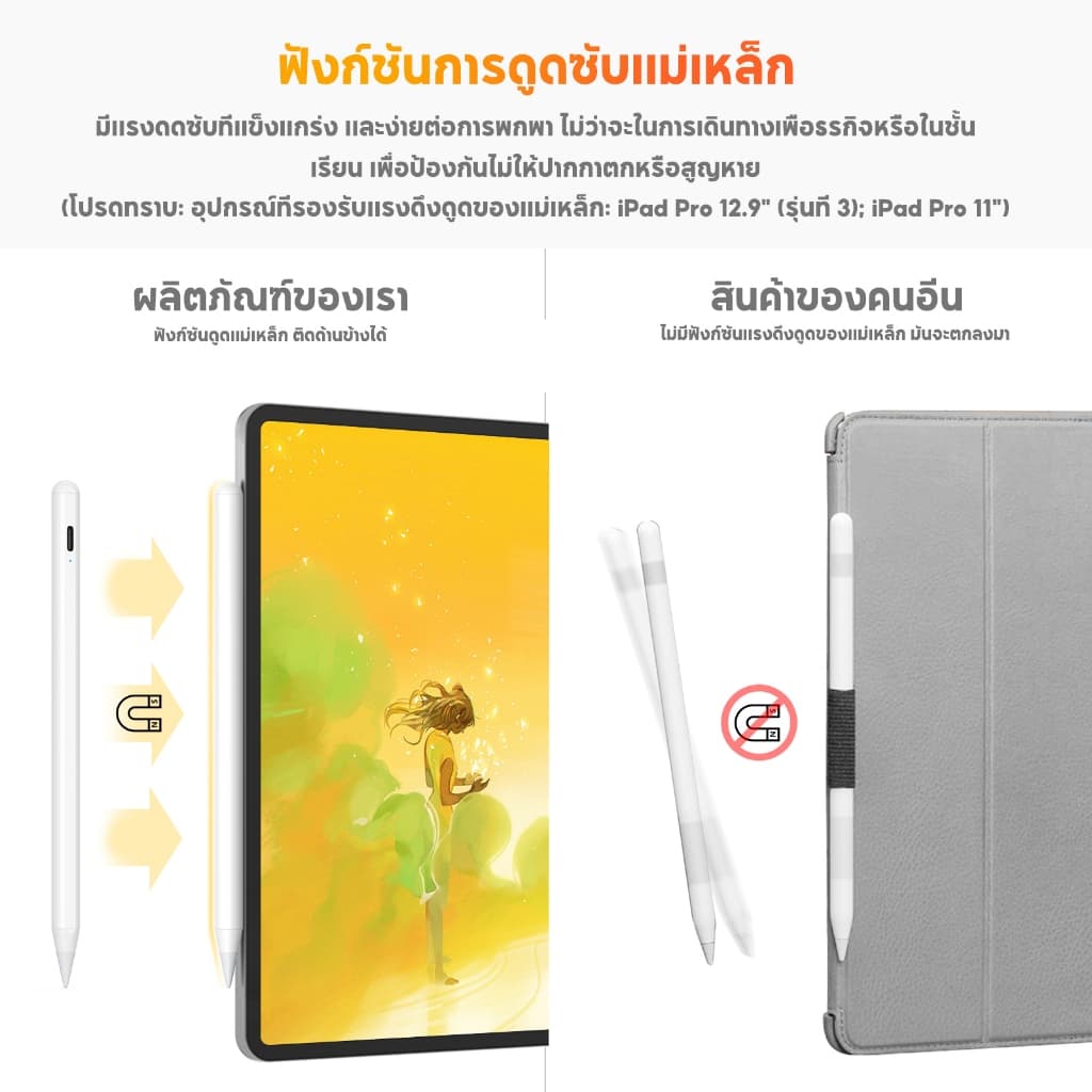 Jamjake G10SE ปากกาสไตลัส วางมือบนจอ+แรเงาได้+ปลายปากกาอัจฉริยะ Stylus Pen for iPadรุ่นตั้งแต่ปี2018 - 4