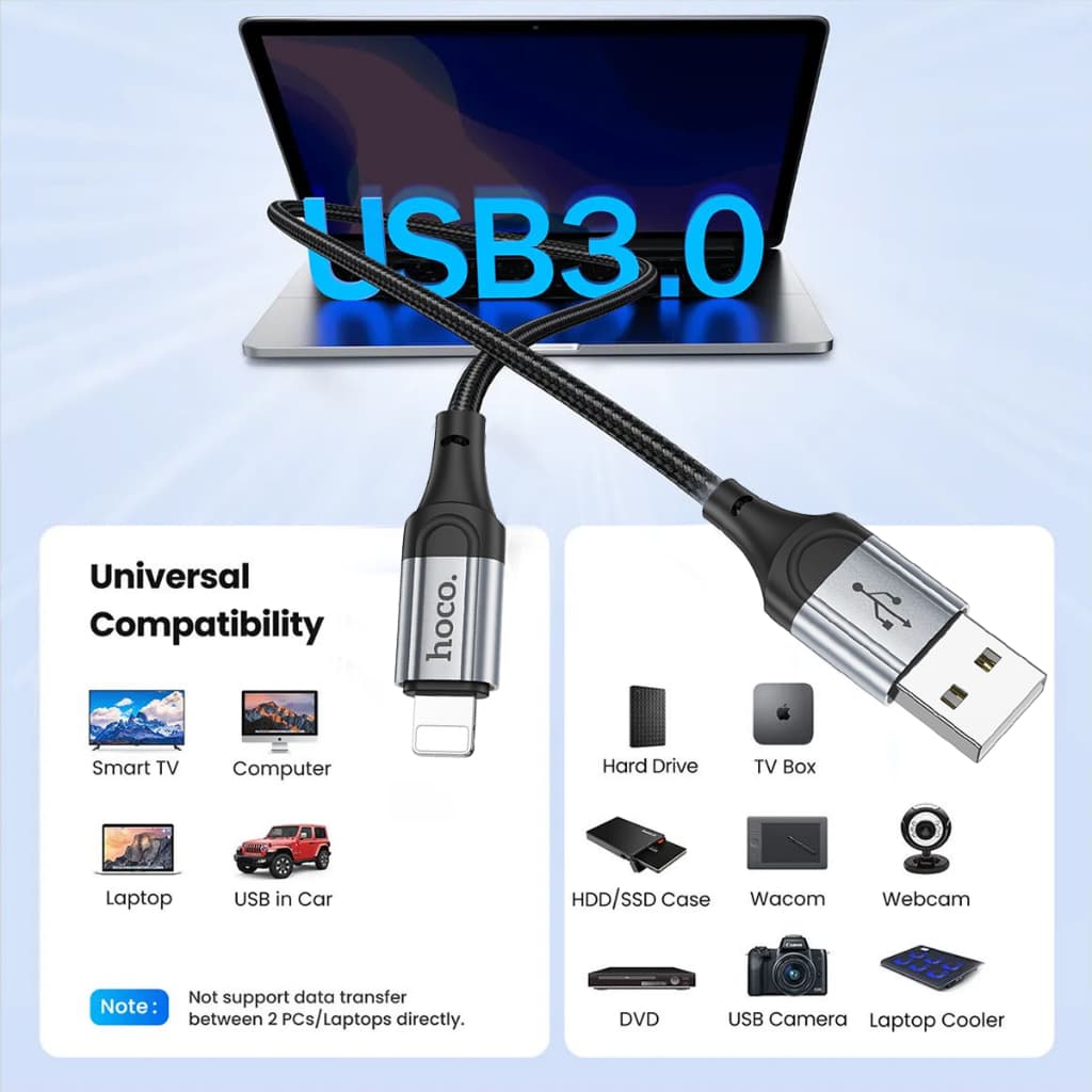 hoco. X102 Charging Data Cable สายชาร์จคุณภาพสูง รองรับกระเเสไฟ 2.4A ชาร์จเร็วโอนถ่ายข้อมูลได้ - 1