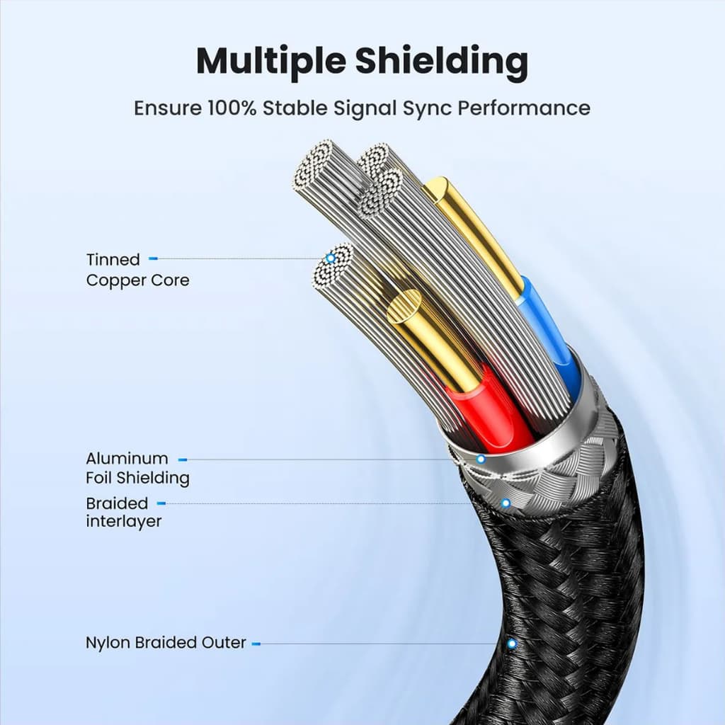 hoco. X102 Charging Data Cable สายชาร์จคุณภาพสูง รองรับกระเเสไฟ 2.4A ชาร์จเร็วโอนถ่ายข้อมูลได้ - 4