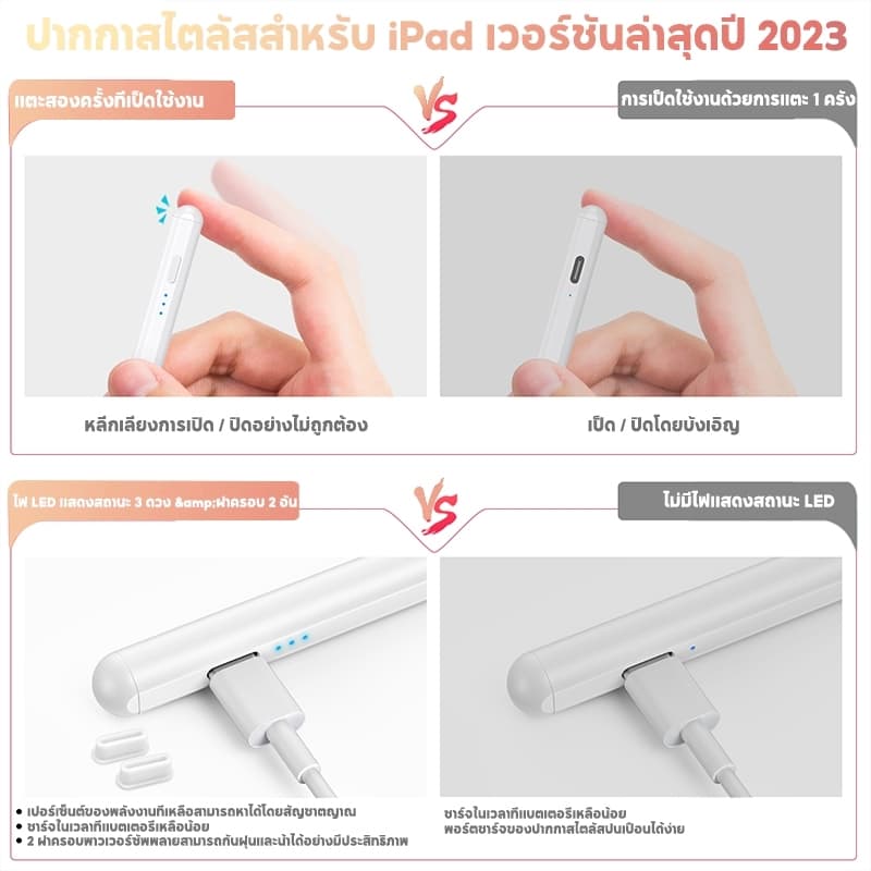 Jamjake GD15Plus for ปากกาไอแพด สไตลัสแม่เหล็ก for iPad รุ่นหลังปี 2018 stylus pen วางมือบนหน้าจอ - 5