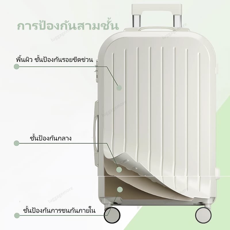 [พร้อมส่งในไทย] กระเป๋าเดินทาง ชาร์จ USB กระเป๋าเดินทางขนาด 20/26 นิ้ว ล้อสากล 360° luggage - 5