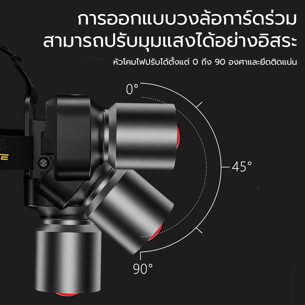 KIRA ไฟฉายคาดหัว led ไฟฉายคาดหัว เดินป่า ไฟฉายพกพา ไฟฉายซูมได้  หัวไฟคาดหัว - 3