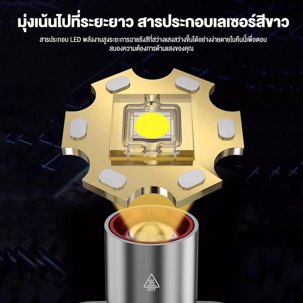 KIRA ไฟฉายคาดหัว led ไฟฉายคาดหัว เดินป่า ไฟฉายพกพา ไฟฉายซูมได้  หัวไฟคาดหัว - 5