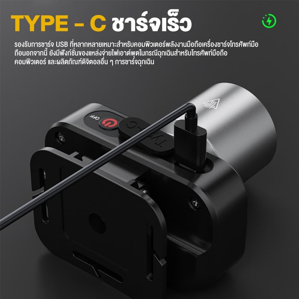 KIRA ไฟฉายคาดหัว led ไฟฉายคาดหัว เดินป่า ไฟฉายพกพา ไฟฉายซูมได้  หัวไฟคาดหัว - 4