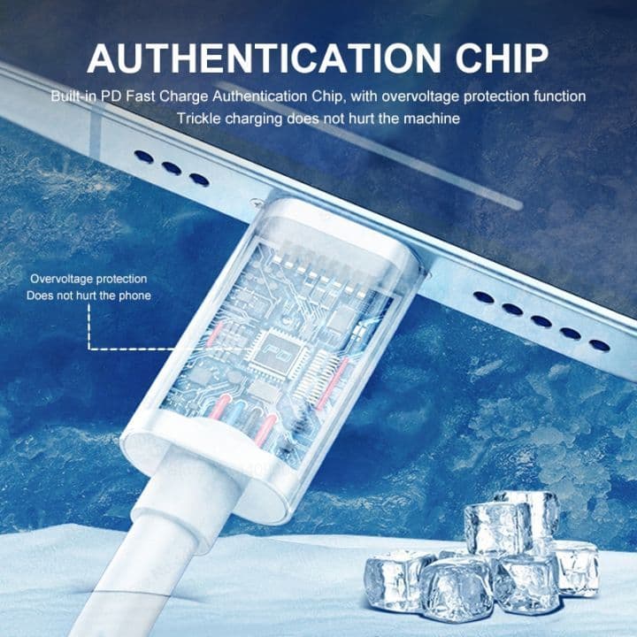 ชุดชาร์จ PD 30W สายชาร์จ Type C to type c หัวชาร์จเร็ว Fast Charger สำหรับ i15 16 17 PRO MAX Android - 3