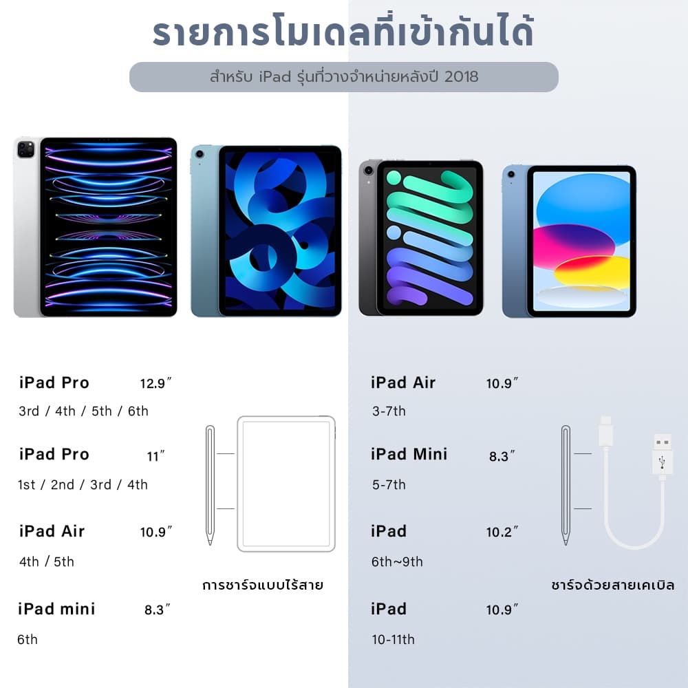 Jamjake C33 ปากกาสไตลัส Stylus Pen For Pad 11 10 9 8 7 Air5 4 Air6 7 Pro 11 12.9 13 Mini 2018-2026 - 3