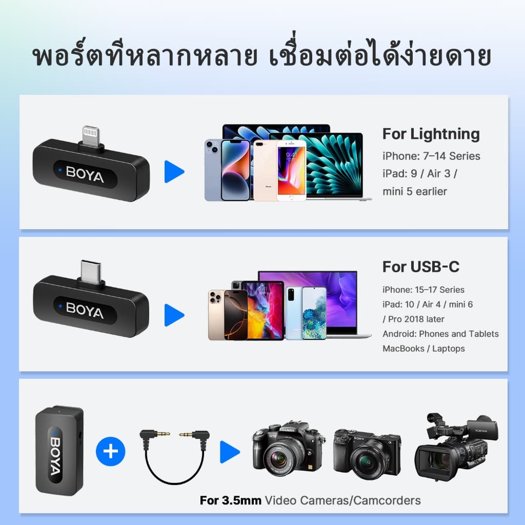 BOYA BY-V10/V20 ไมค์ไร้สาย ตัดเสียงรบกวน ไมค์ไลฟ์สด ไมค์อัดเสียง สำหรับ สมาร์ทโฟน - 5