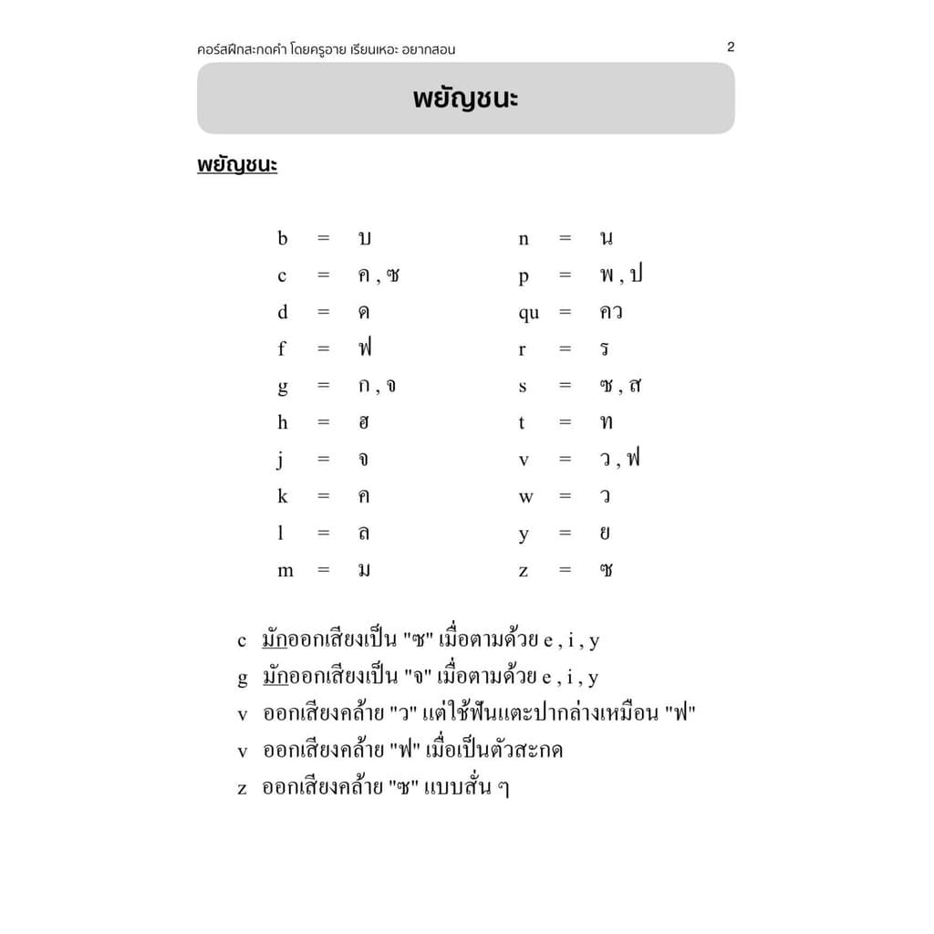 หนังสือฝึกสะกดคำ ภาษาอังกฤษเบื้องต้น เรียนเหอะ อยากสอน - 3