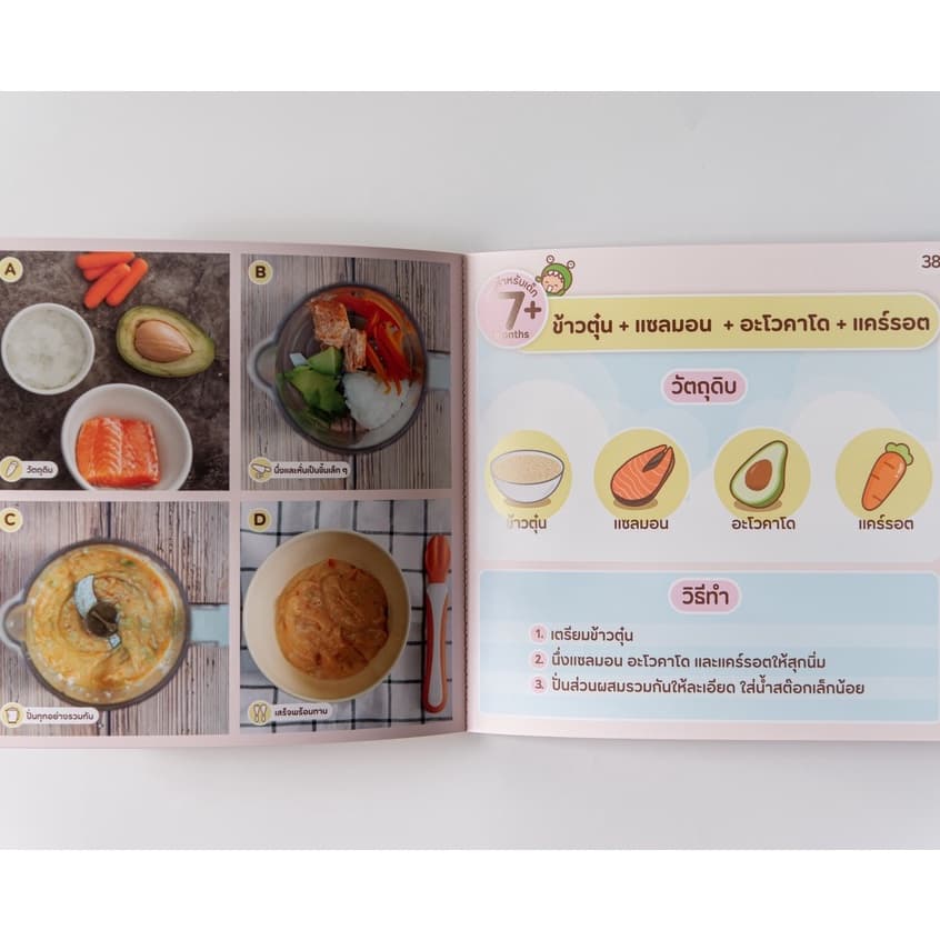 Cookbook เมนูอาหารสำหรับเด็ก | Little Monster | เมนูเด็ก | สูตรอาหารเด็ก | รวมเมนูเด็ก - 2