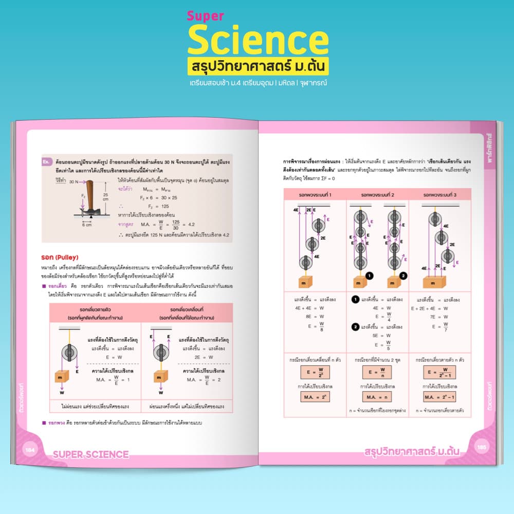 หนังสือ Super SCIENCE สรุปวิทยาศาสตร์ ม.ต้น (ติวเตอร์พอยท์) [รหัส A-003] - 5