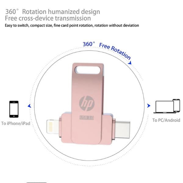 แฟลชไดรฟ์ ความเร็วสูง HP Type-C แฟลชไดร์ฟ 1TB สําหรับโทรศัพท์มือถือ 512GB แฟลชไดร์ฟไอโฟน - 2