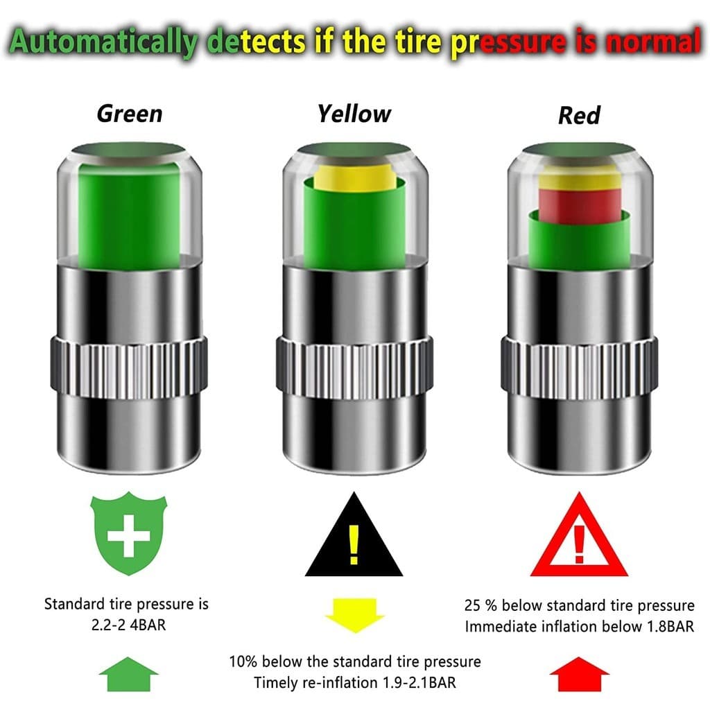 Featured  1 ชิ้น จุกลมเช็คแรงดัน จุกลม มีที่วัดความดันลม จุกปิดลมยาง แจ้งเตืนเมื่อยางลมอ่อน - 6