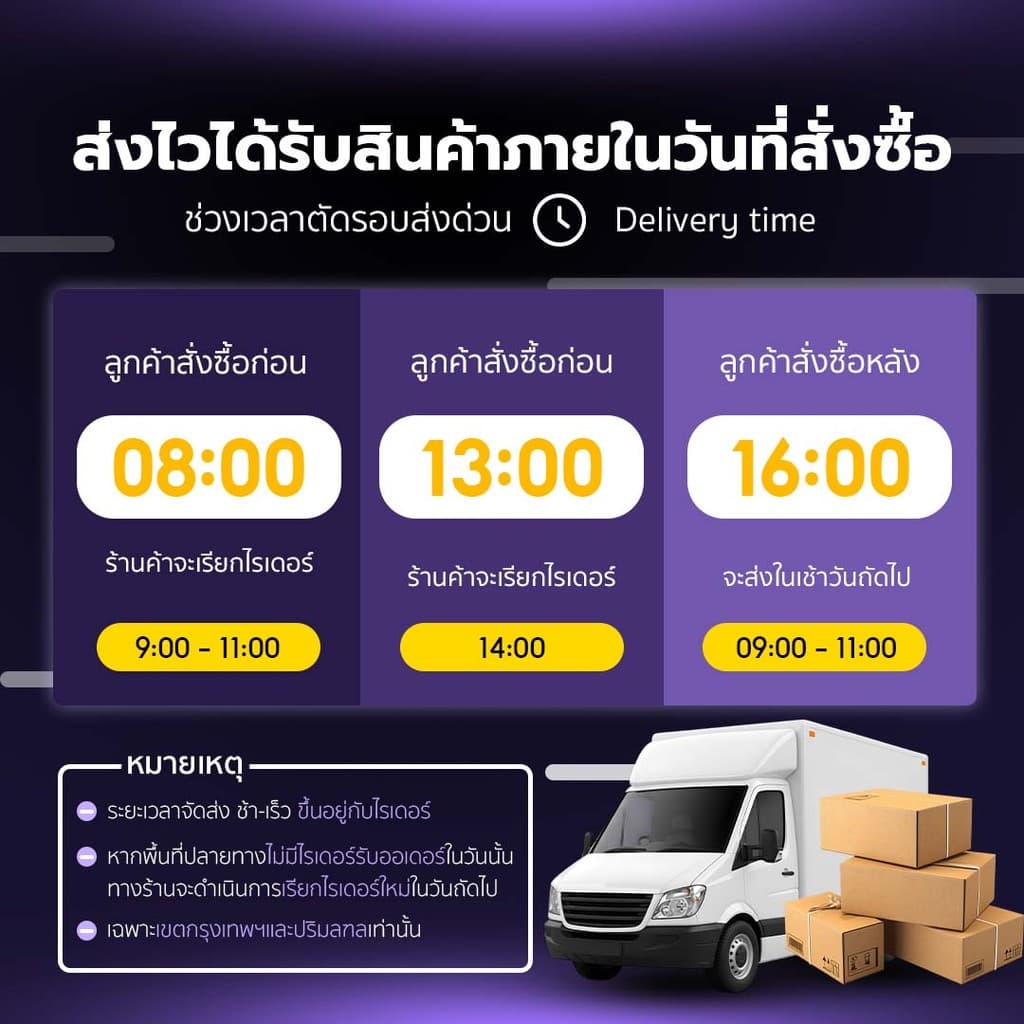 แป้นพิมพ์ไทย คีย์บอร์ดบลูทูธไร้สาย ใช้ได้กับโทรศัพท์มือถือ แท็บเล็ต พกพาง่าย !มีบริการส่งด่วนทันที! - 6