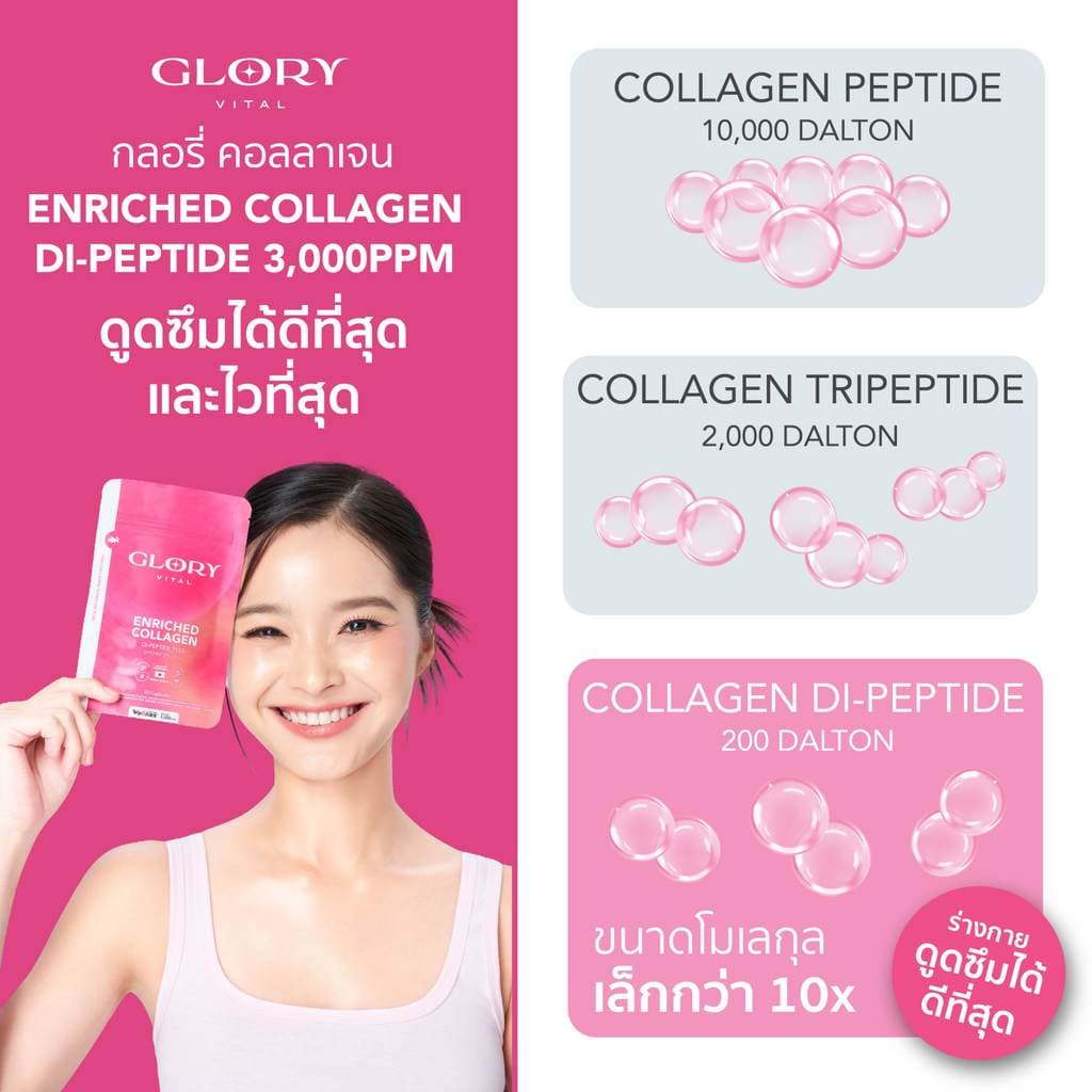 Glory Enriched Collagen กลอรี่ คอลลาเจนไดเปปไทด์ โครงสร้างเดียวกับผิวตัวใหม่ - 1