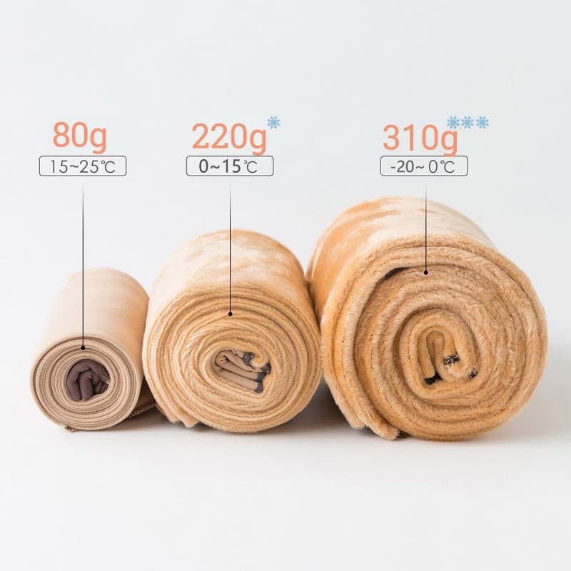 🚀 ส่งภายใน24ชม. ✨ ถุงน่องสำลีบุขน 140g 🧦 เอวสูงเก็บหน้าท้อง ไม่ขาดง่าย แฟชั่นปัจจุบัน - 1