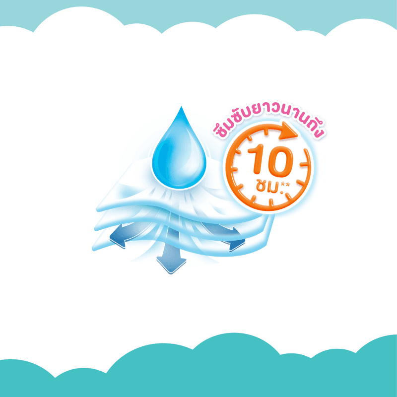 BabyLove ผ้าอ้อมพูดได้ กางเกงผ้าอ้อมเด็ก เบบี้เลิฟ ผ้าอ้อมพูดได้ ไซส์ M/L/XL/XXL - 5