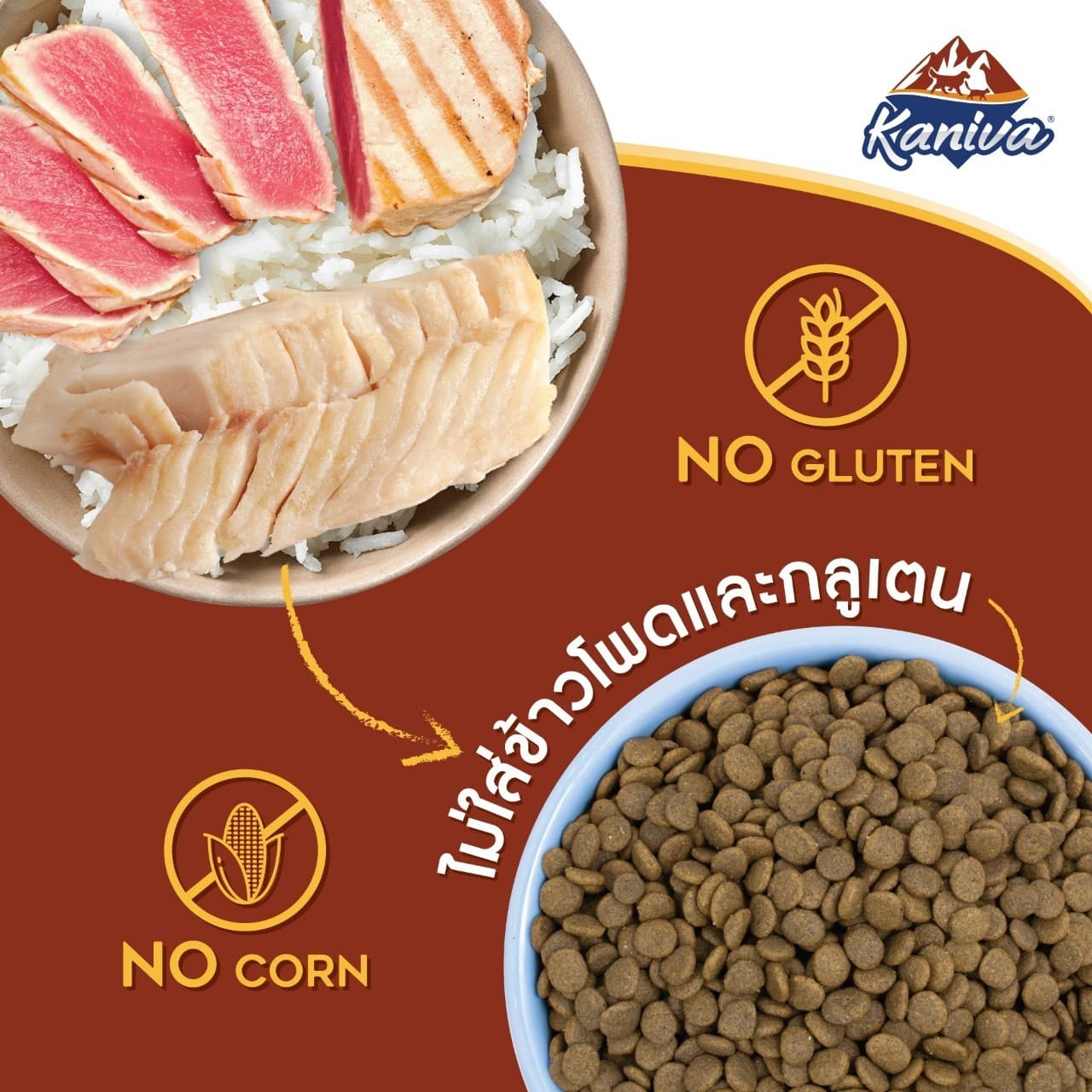 Kaniva อาหารแมวคานิว่า สูตรโฮลิสติก-เกรนฟรี บำรุงขนและผิวหนัง ทุกช่วงวัย ขนาด 1-1.5 kg - 2