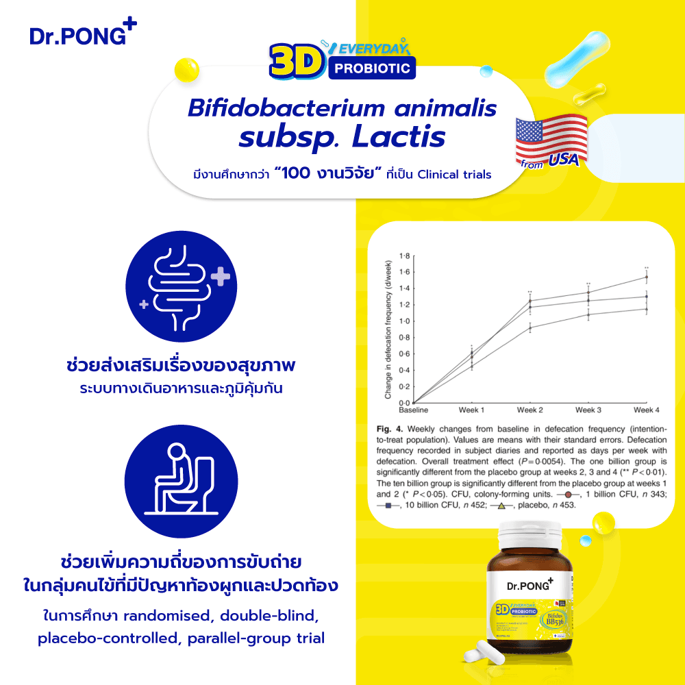 Dr.PONG 3D EVERYDAY PROBIOTIC ปรับสมดุลลำไส้ บำรุงผิว เสริมระบบภูมิคุ้มกัน - 4