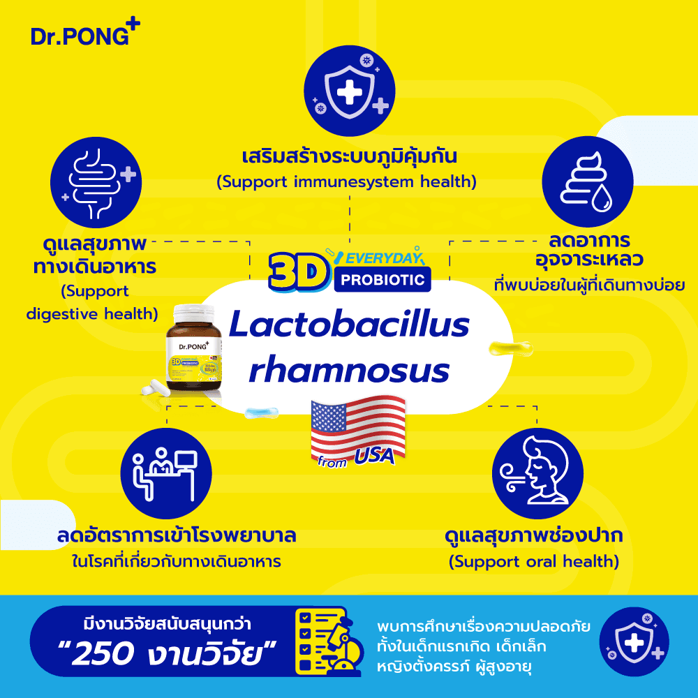 Dr.PONG 3D EVERYDAY PROBIOTIC ปรับสมดุลลำไส้ บำรุงผิว เสริมระบบภูมิคุ้มกัน - 3