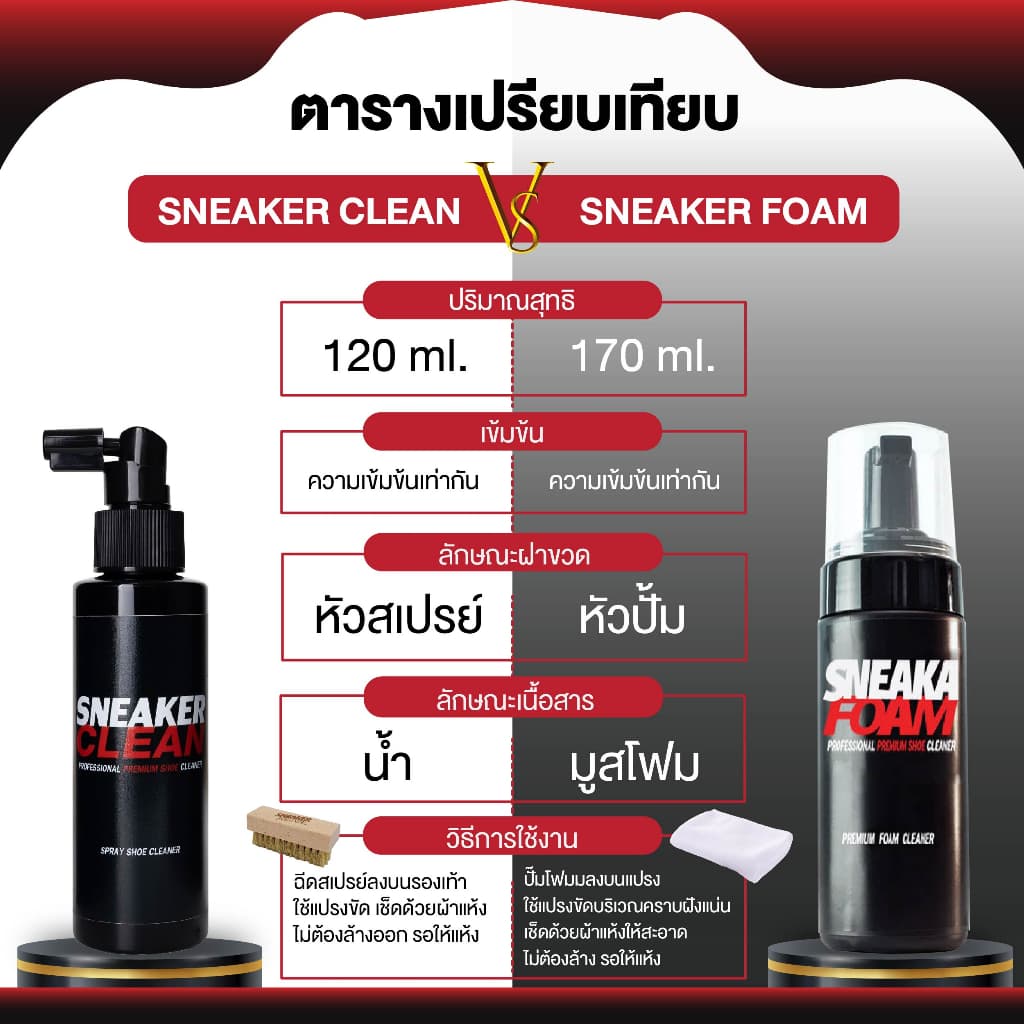 น้ำยาทำความสะอาดรองเท้า ซักแห้งรองเท้าไม่ต้องใช้น้ำ (มี อย ถูกต้อง) (SCF) - 2