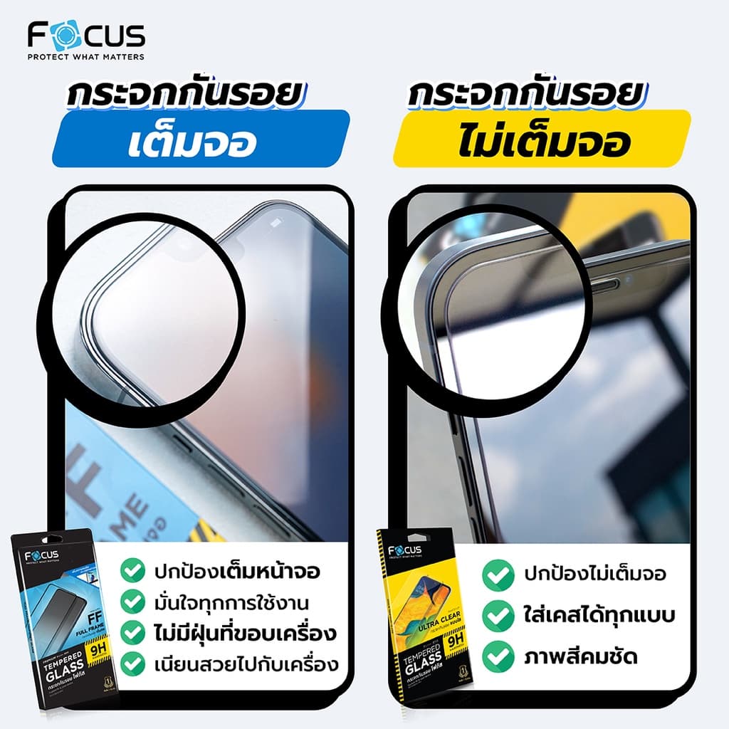 ฟิล์มกระจก Focus สำหรับSamsung A57 5G A07 5G A07 A17 A16 5G A26 5G A17 5G ใสไม่เต็มจอ ซัมซุง โฟกัส - 1