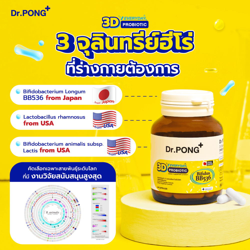Dr.PONG 3D EVERYDAY PROBIOTIC ปรับสมดุลลำไส้ บำรุงผิว เสริมระบบภูมิคุ้มกัน - 1