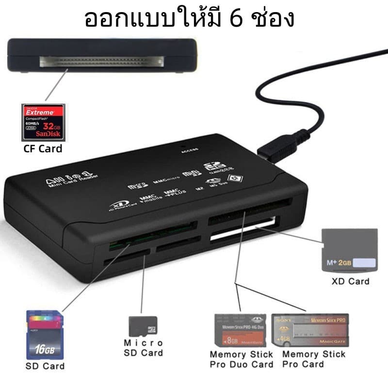 เครื่องอ่านการ์ด USB ความเร็วสูง 3.0 แบบพกพา 6 สล็อต Card Reader Adapter รองรับ TF CF SD MMC Mini SD / SDHC MS XD M2