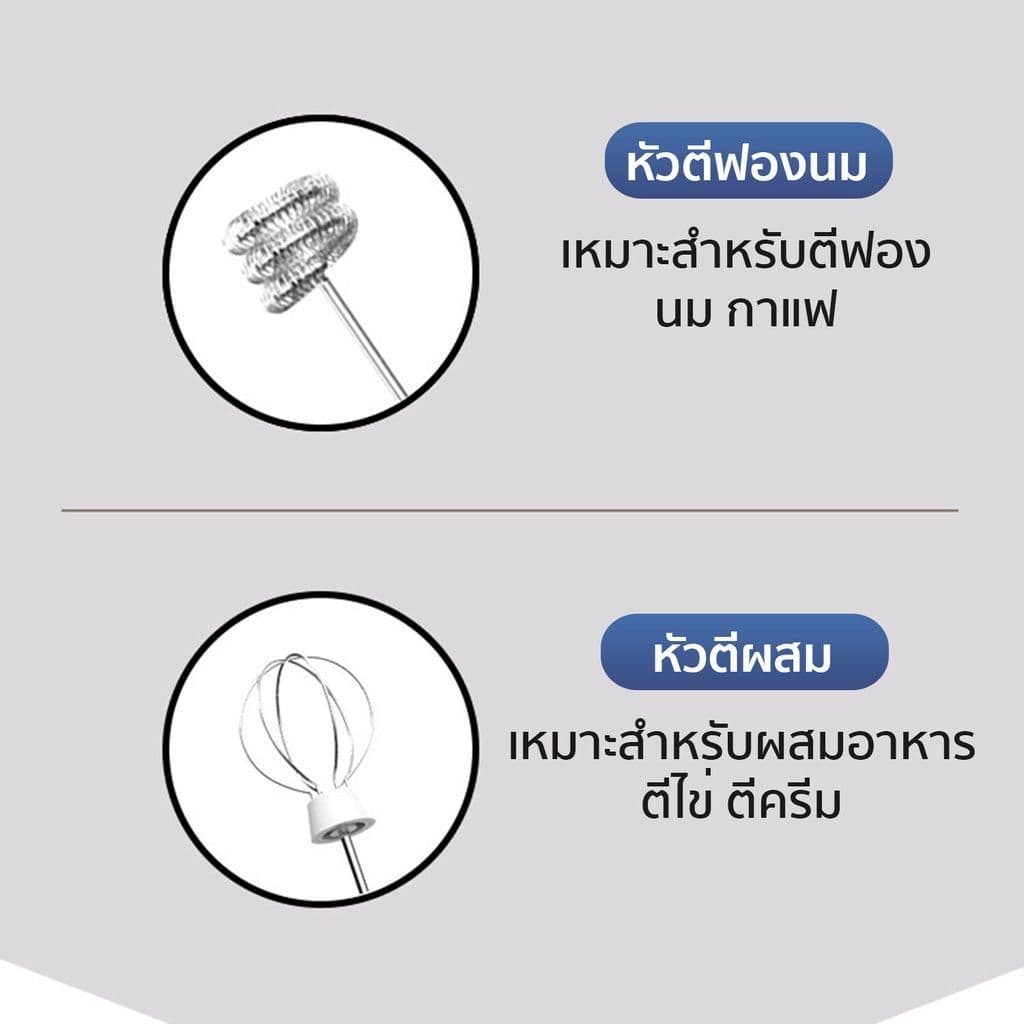 เครื่องตีฟองนม แบบชาร์จ usb มีให้เลือก3สี ที่ตีฟองนม - 5