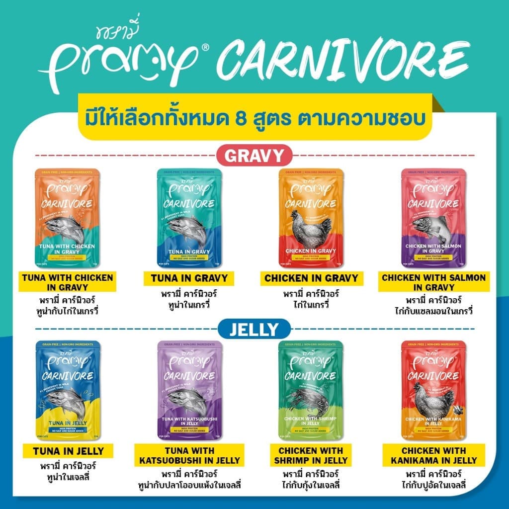 Pramy Carnivore พรามี่ อาหารเปียก คานิวอร์ กลูเตนฟรี เกรนฟรี ไม่เติมเกลือ ขนาด 70g*12ซอง - 2