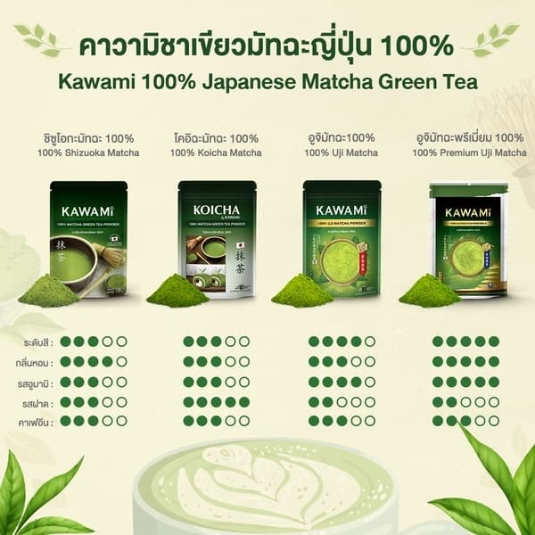 คาวามิมัทฉะ 100% (100 g) KAWAMI 100% Matcha Powder ชาเขียว/ กรีนที/ ชาญี่ปุ่น - 3