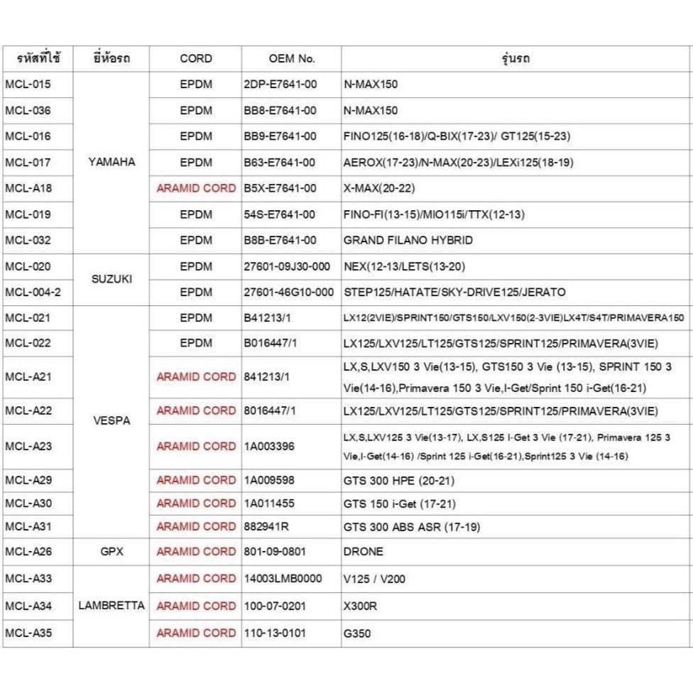 *ของแท้100% สายพานมอเตอร์ไซค์ มิชลิน Michelin / เพิ่งเปิดตัวล่าสุด *ส่งตรงจากโรงงาน - 1