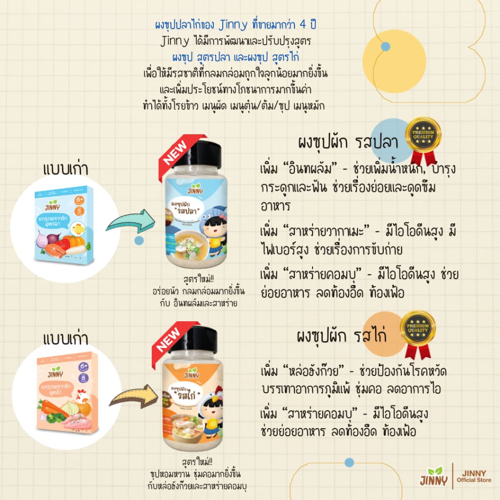(ตัดรอบ 4โมง) รวมซอส ผงปรุงรสเด็ก Begin/MumMum/Heart Based/Happy Munchy/Jinny/Kapookthong/KlomKloam - 4