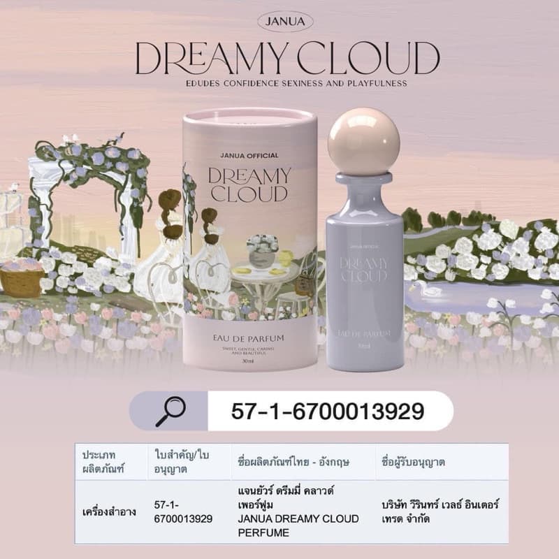 (📍กดในไลฟ์ถูกกว่า📍) 🍑น้ำหอมแจนยัวร์ คอลเลคชั่นใหม่ 4 กลิ่น Janua Perfume - 1