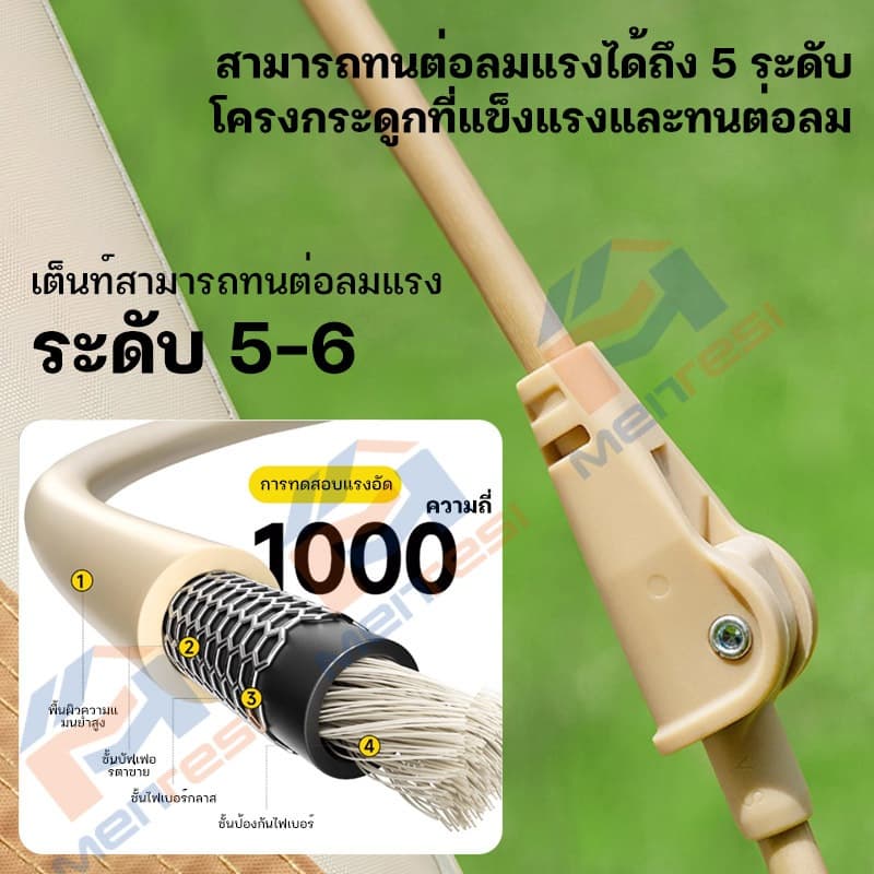 เต้นท์แคมป์ปิ้ง 1 2คน เต้นท์แคมปิ้ง เต้นท์ เต้นท์ นอน 3×4 คน คน เต็นท์สนาม เต็นท์นอน เต็นท์พับได้ - 5