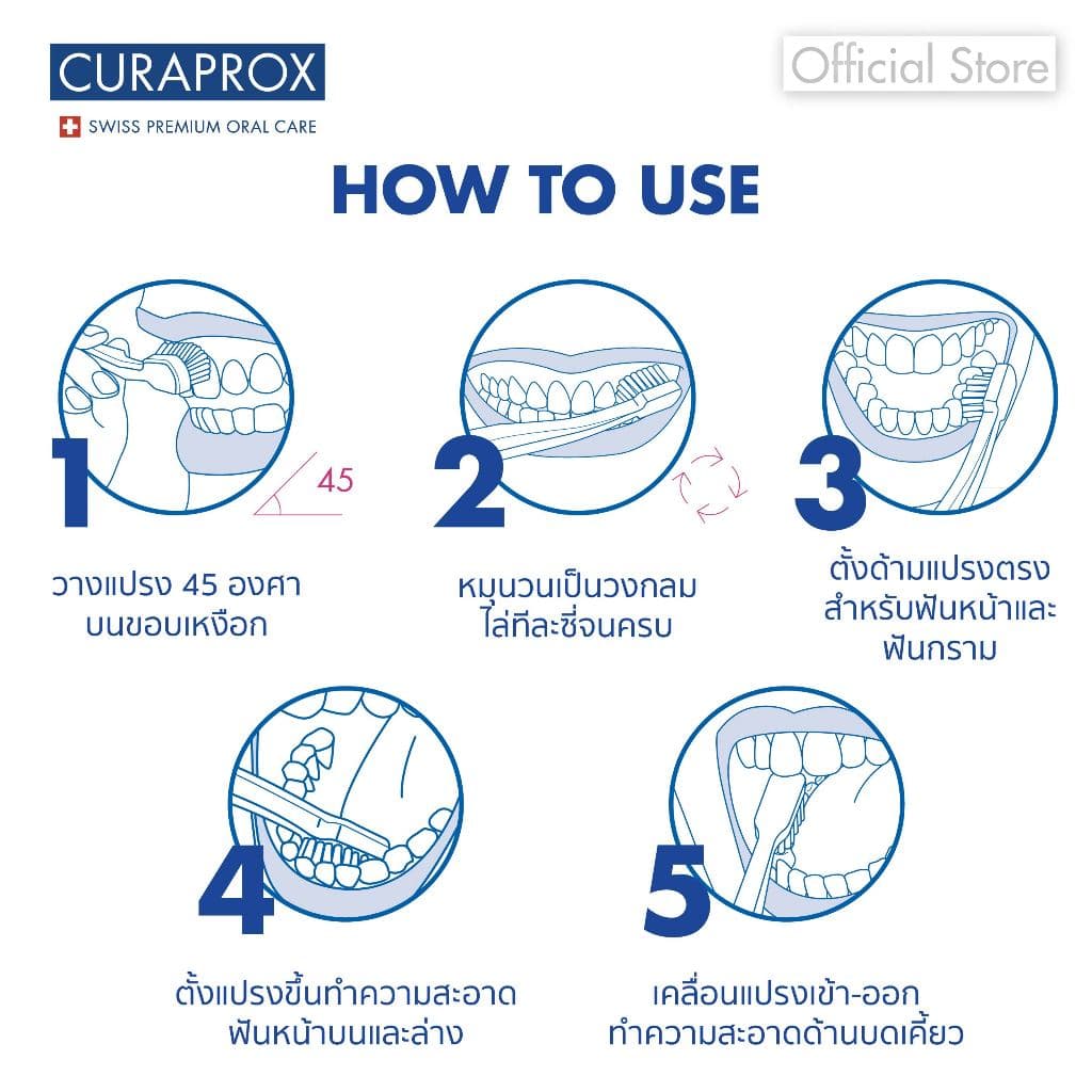 CURAPROX แปรงสีฟัน คูราพรอกซ์ รุ่น CS 5460 แปรงสีฟันขนนุ่มพิเศษ ปลายมน สำหรับผู้ใหญ่ - 5