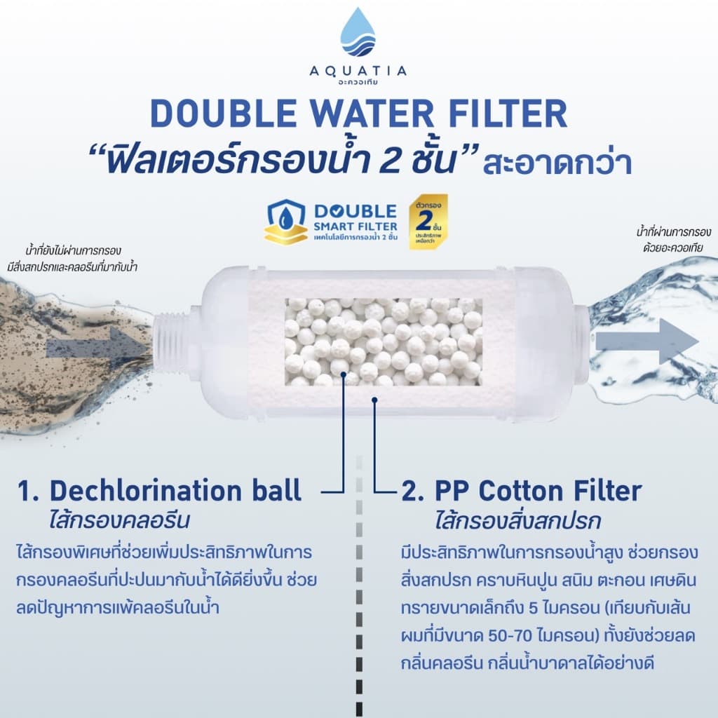 Aquatia กรองน้ำฝักบัว 2 ชั้น กรองคลอรีน สะอาดกว่า (อะควอเทีย ฟิลเตอร์กรองน้ำ ที่กรองน้ำประปา) - 2