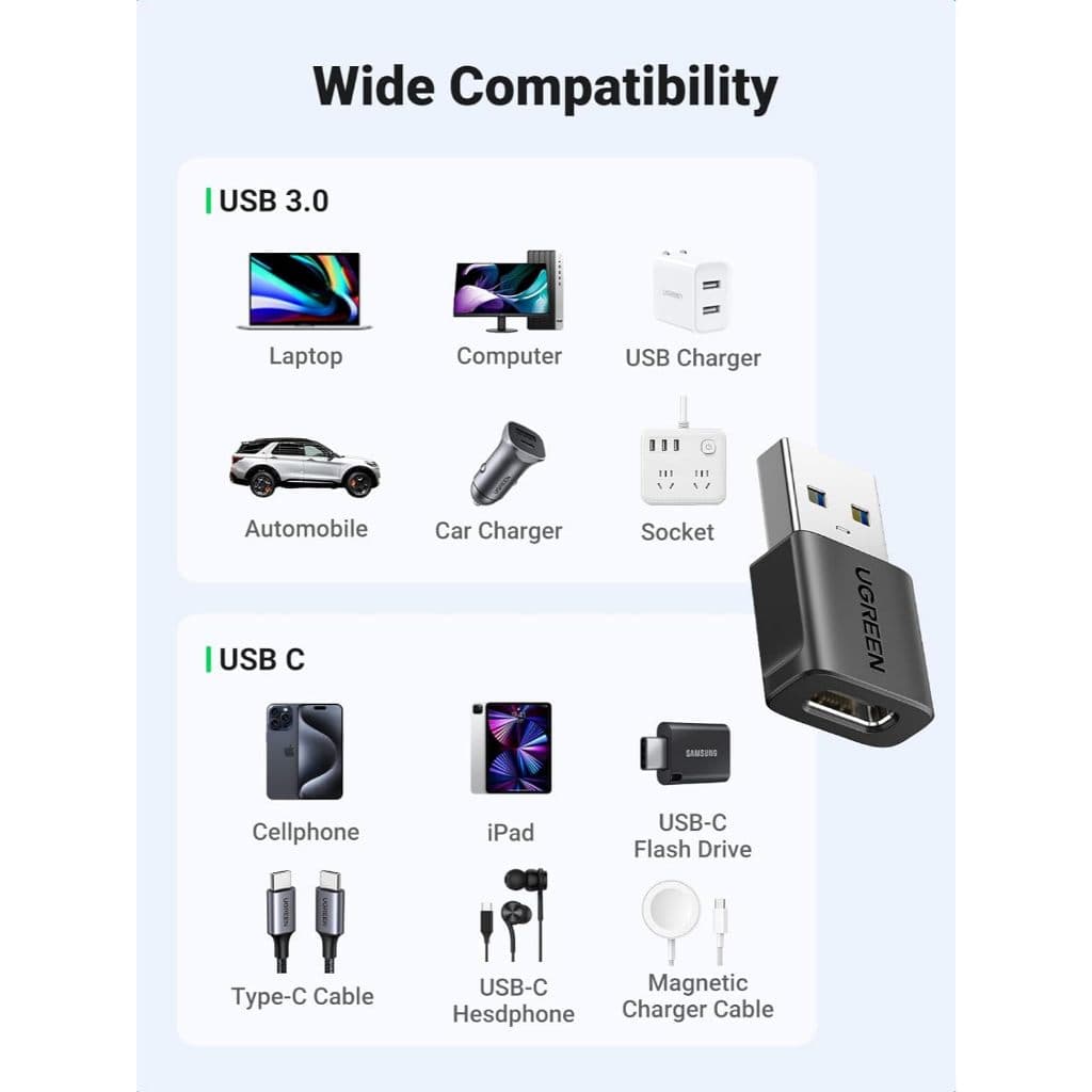 Ugreen อะแดปเตอร์ USB เป็น USB C 10Gbps (แพ็ค 2 ชิ้น), USB 3.0 สำหรับชาร์จและซิงค์ สีดำ รุ่น US701 - 6