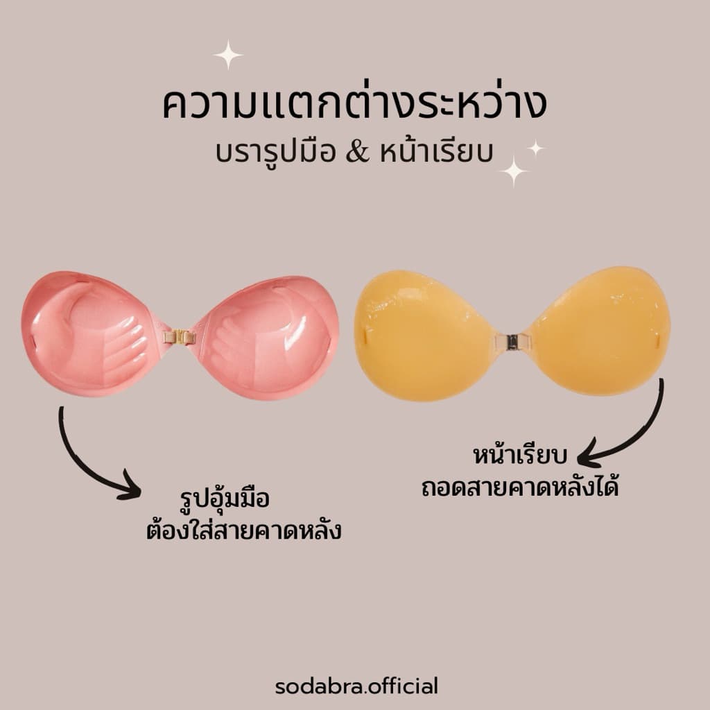 𝐒𝐨𝐝𝐚𝐁𝐫𝐚 บราดูม หนา 3เซน พร้อมแถมสายใส 2 เส้น บราเกาะอก มีกาวซิลิโคน ติดแน่นใส่สบาย รหัสN2 - 1