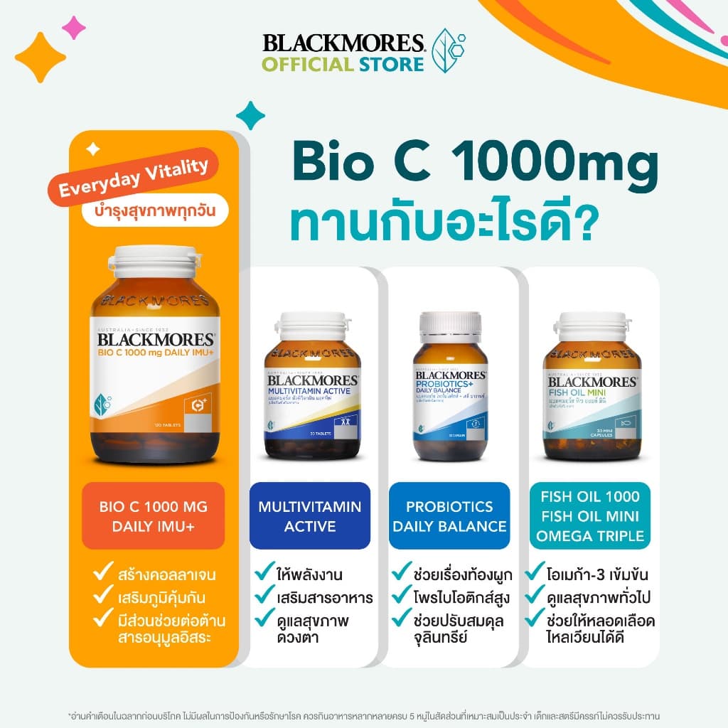 Blackmores Bio C 1000mg Daily Imu+ (120 tabs) แบลคมอร์ส ไบโอ ซี 1000 มก. เดลี ไอมู+ (120 เม็ด) - 4