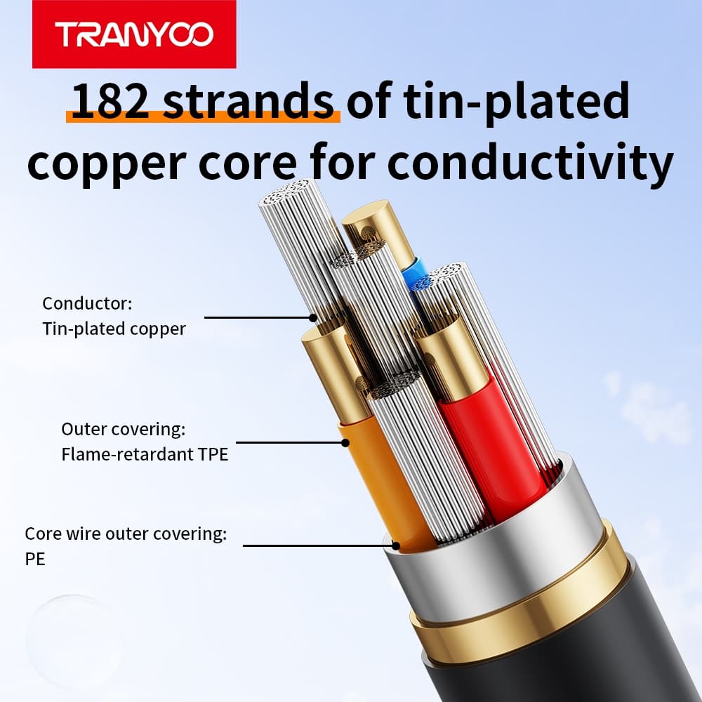 TRANYOO CC3 สายชาร์จเกม 90° สำหรับเล่นเกม 30W Ligh&ning 65W Type-C ยาว 1.2 เมตร - 3