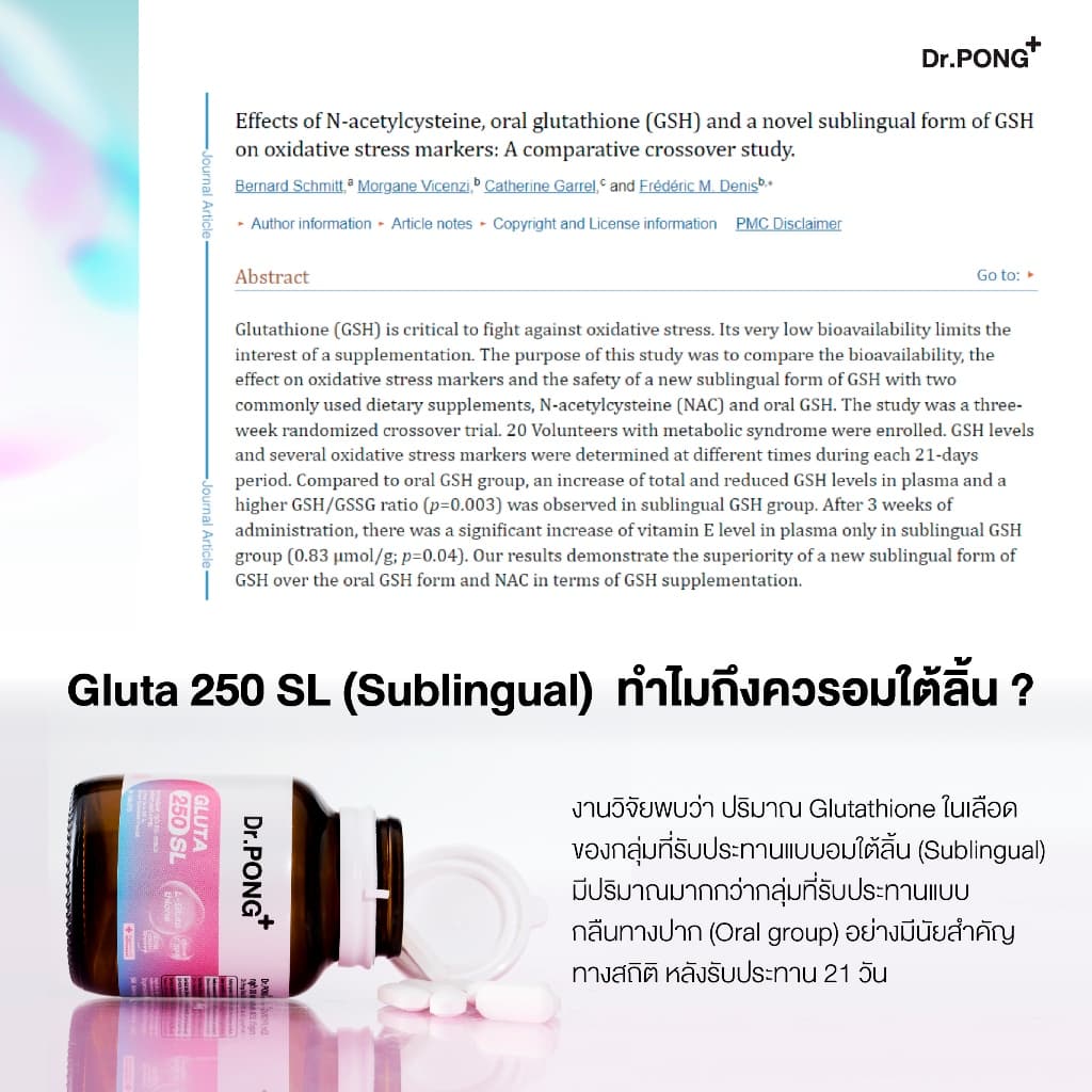 Dr.PONG GLUTA 250 SL กลูตาไธโอนเพื่อผิวกระจ่างใส สูตร Sublingual - 4