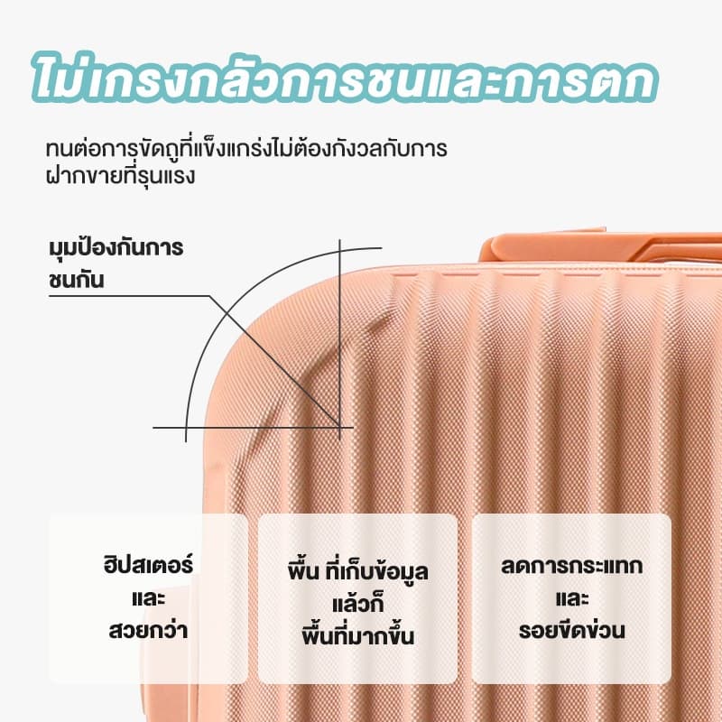 KAMANNI การจับคู่สีใหม่ กระเป๋าเดินทาง 20/24นิ้ว ล็อครหัสผ่าน ล้อหมุน 360 องศา กันน้ำ กระเป๋าเดินทาง - 2