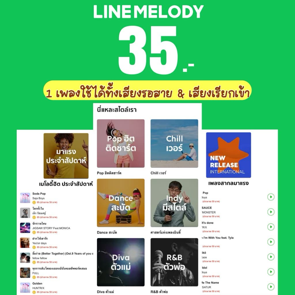 ♡ โปรสติ๊กเกอร์ธีมอิโมจิเมโลดีไ ล น์ - พร้อมส่งส่งตามคิวส่งไวแอดมินใจดีมาก - 4