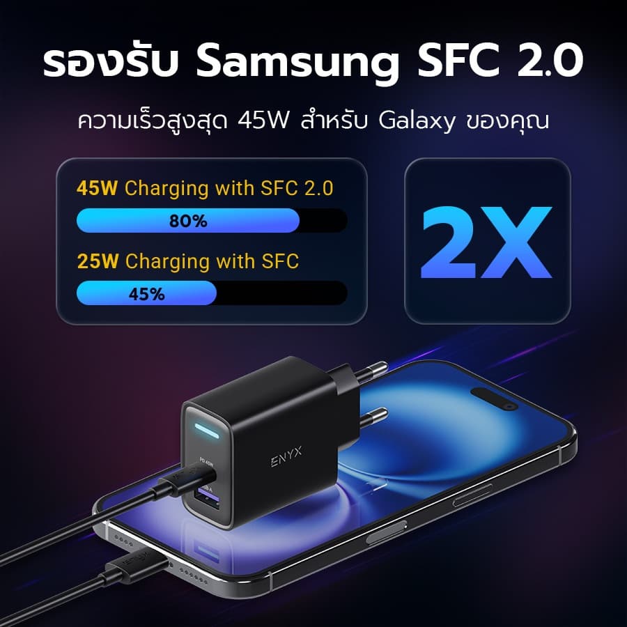 ENYX หัวชาร์จ PD 45W GaN A4S ที่ชาร์จ USB-C Fast Charger อะแดปเตอร์ สำหรับ IP15 Charger Samsung 1OS - 3