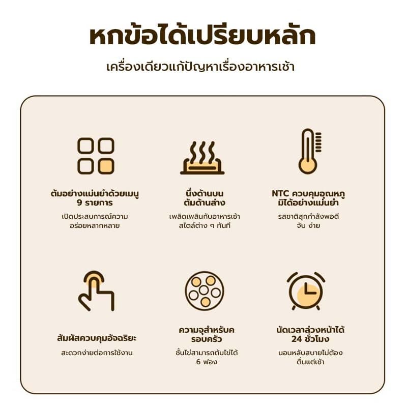 Kento Lite เครื่องต้มไข่มัลติฟังก์ชั่น มี 9 โหมด ตั้งค่าเวลาล่วงหน้าได้ 24 ชั่วโมง หน้าจอสัมผัส - 6