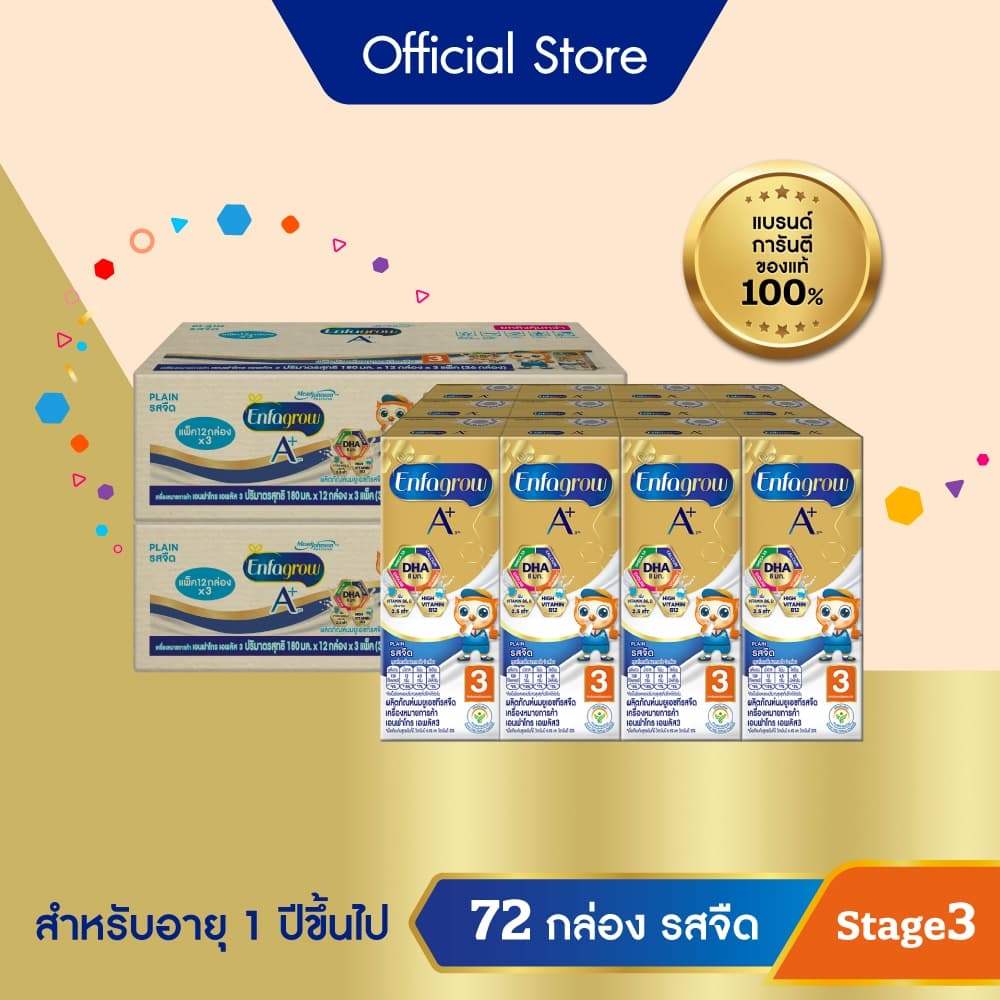 นมกล่อง เอนฟาโกร ยูเอชที สูตร3 ชนิดจืด (36 กล่อง) x2 ลัง Enfagrow UHT Stage3 Plain (36 boxes) x2 cases