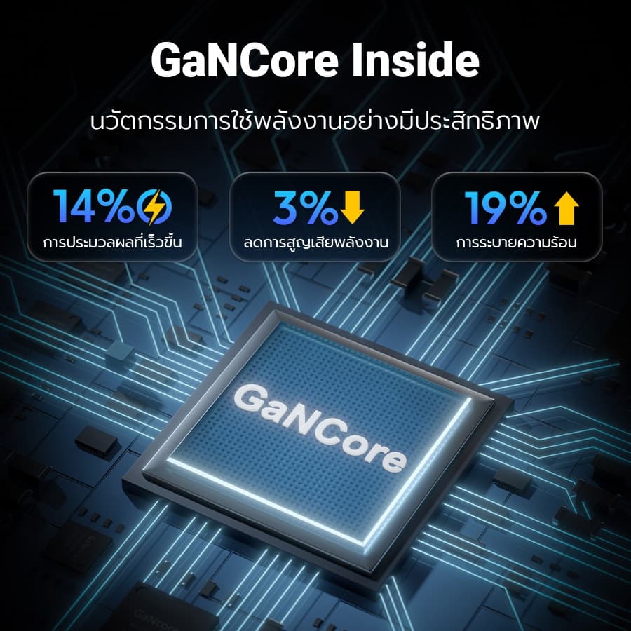 ENYX หัวชาร์จ PD 45W GaN A4S ที่ชาร์จ USB-C Fast Charger อะแดปเตอร์ สำหรับ IP15 Charger Samsung 1OS - 5