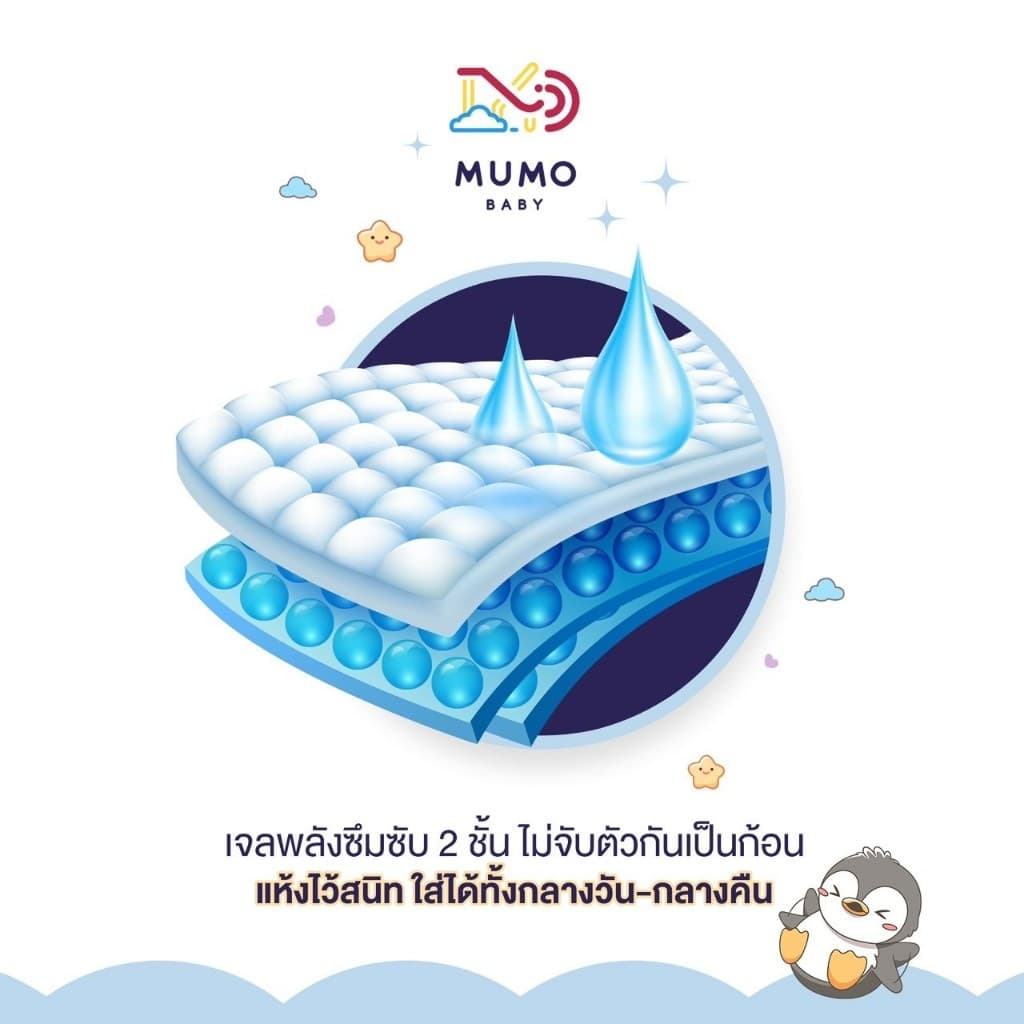 Mumo Baby Day&Night Pants ไซส์S-3XL กางเกงผ้าอ้อมเด็ก มูโมะเบบี้ แพมเพิสเด็ก (3แพ็คสุดคุ้ม) - 1